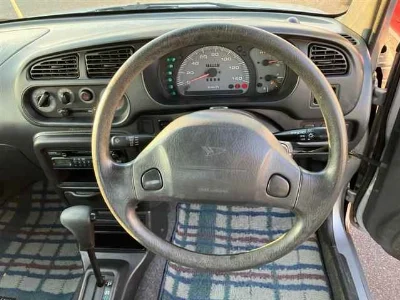 Статистика аукционов Daihatsu Mira