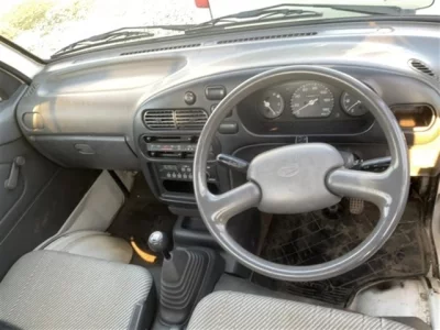 Статистика аукционов Daihatsu Hijet Truck
