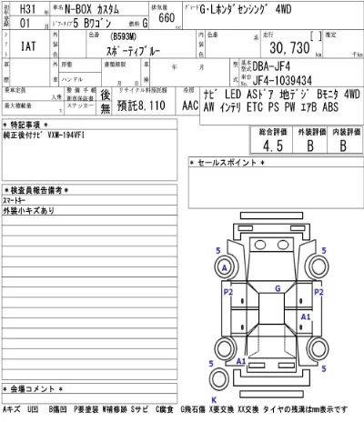 Honda N BOX