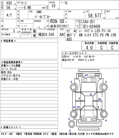 Nissan LEAF
