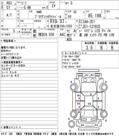 Nissan LEAF
