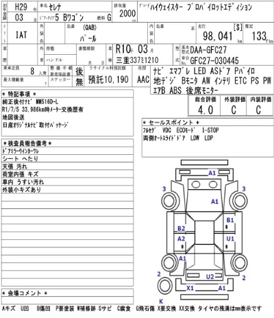 Nissan SERENA