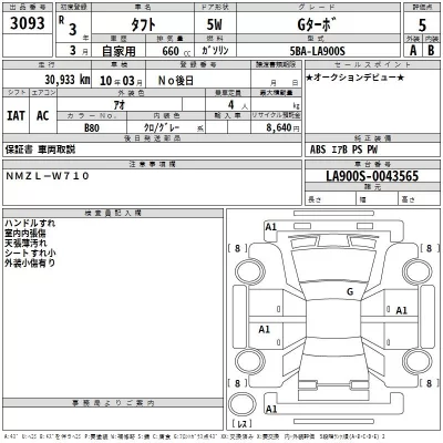 Daihatsu TAFT