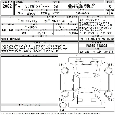 Suzuki SOLIO BANDIT