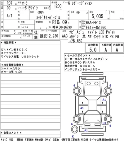 Nissan AURA