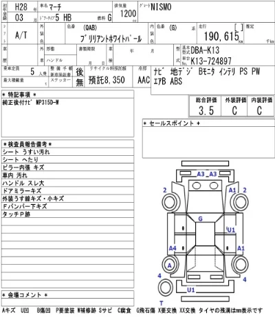 Nissan MARCH