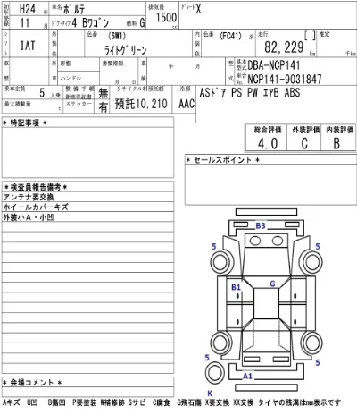 Toyota Porte