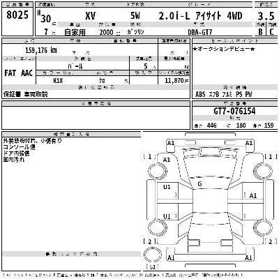 Subaru XV