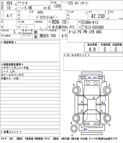 Nissan MARCH