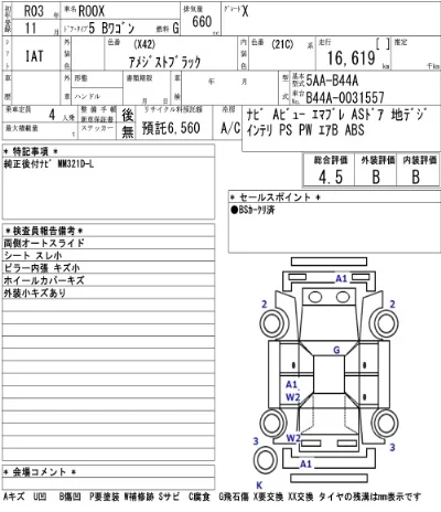 Nissan ROOX