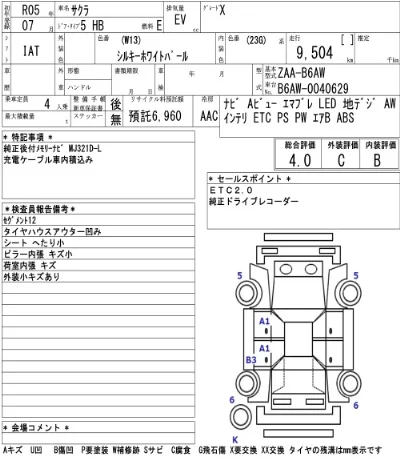 Nissan SAKURA
