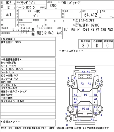Mazda Atenza