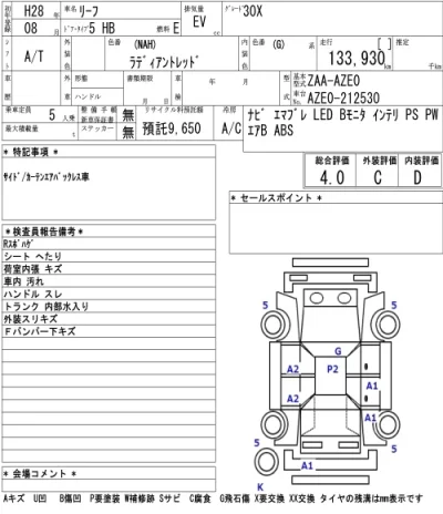 Nissan LEAF