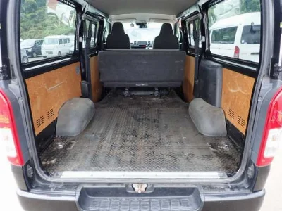 Статистика аукционов Toyota HiAce Van