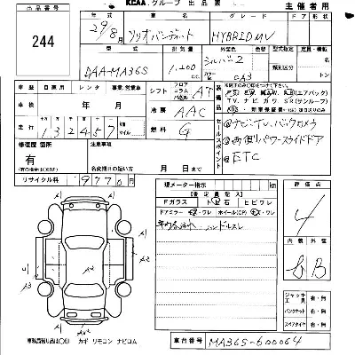 Suzuki SOLIO BANDIT
