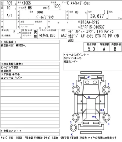Nissan KICKS