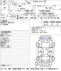 Daihatsu Thor