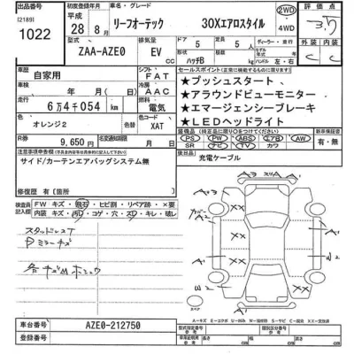Nissan LEAF