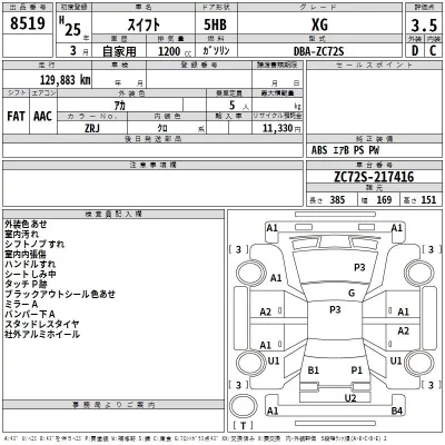 Suzuki SWIFT