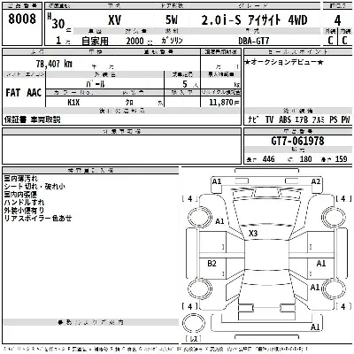 Subaru XV