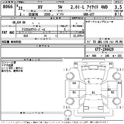 Subaru XV