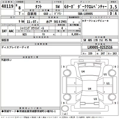 Daihatsu TAFT