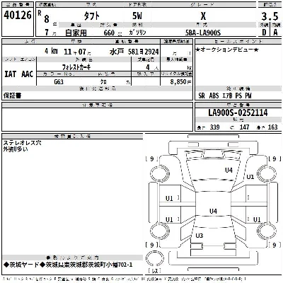 Daihatsu TAFT