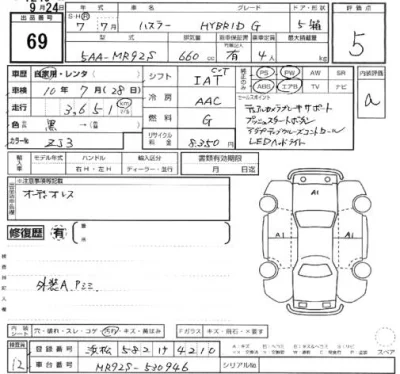 Suzuki HUSTLER