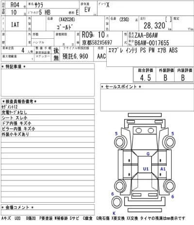 Nissan SAKURA
