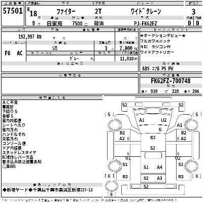 Mitsubishi FUSO FIGHTER