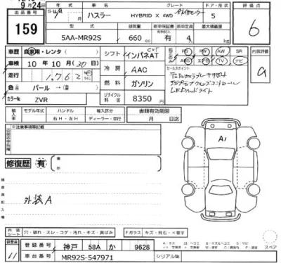 Suzuki HUSTLER