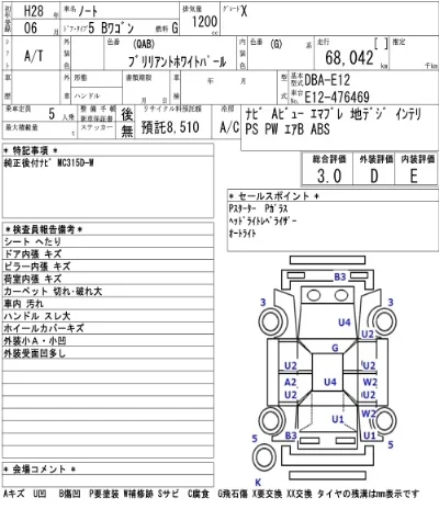 Nissan NOTE