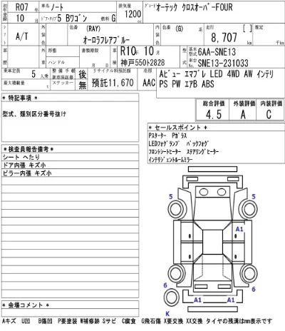 Nissan NOTE