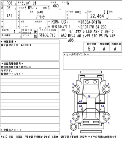 Nissan NV100 Clipper Rio