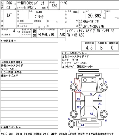 Nissan NV100 Clipper Rio