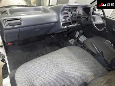 Статистика аукционов Toyota HiAce Van