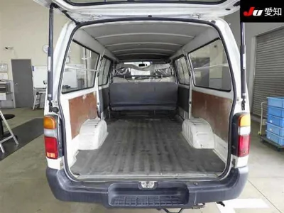 Статистика аукционов Toyota HiAce Van