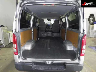 Статистика аукционов Toyota HiAce Van