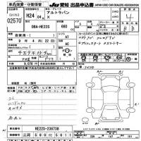 Suzuki Alto Lapin