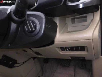 Статистика аукционов Nissan Serena