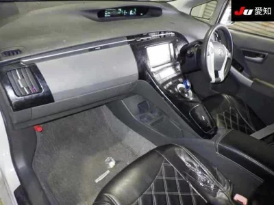 Статистика аукционов Toyota Prius