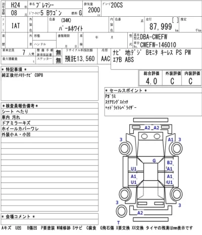 Mazda PREMACY
