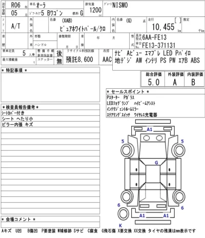 Nissan AURA