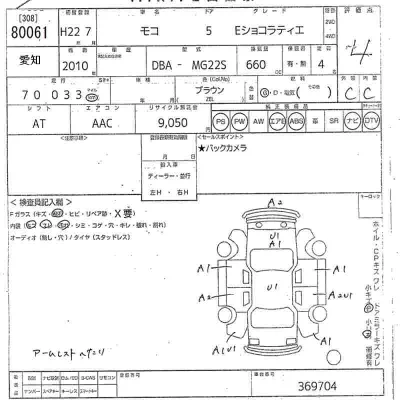 Nissan MOCO
