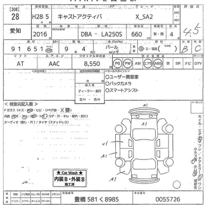 Daihatsu Cast Activa