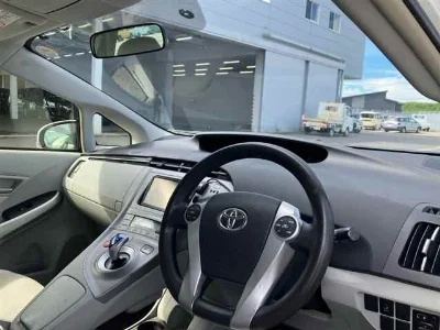 Статистика аукционов Toyota Prius