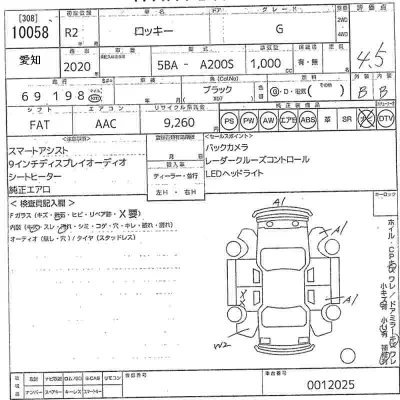 Daihatsu ROCKY