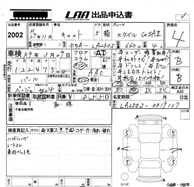 Daihatsu Cast