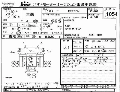 Mitsubishi Fuso Canter