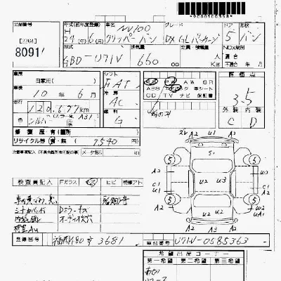 Nissan CLIPPER